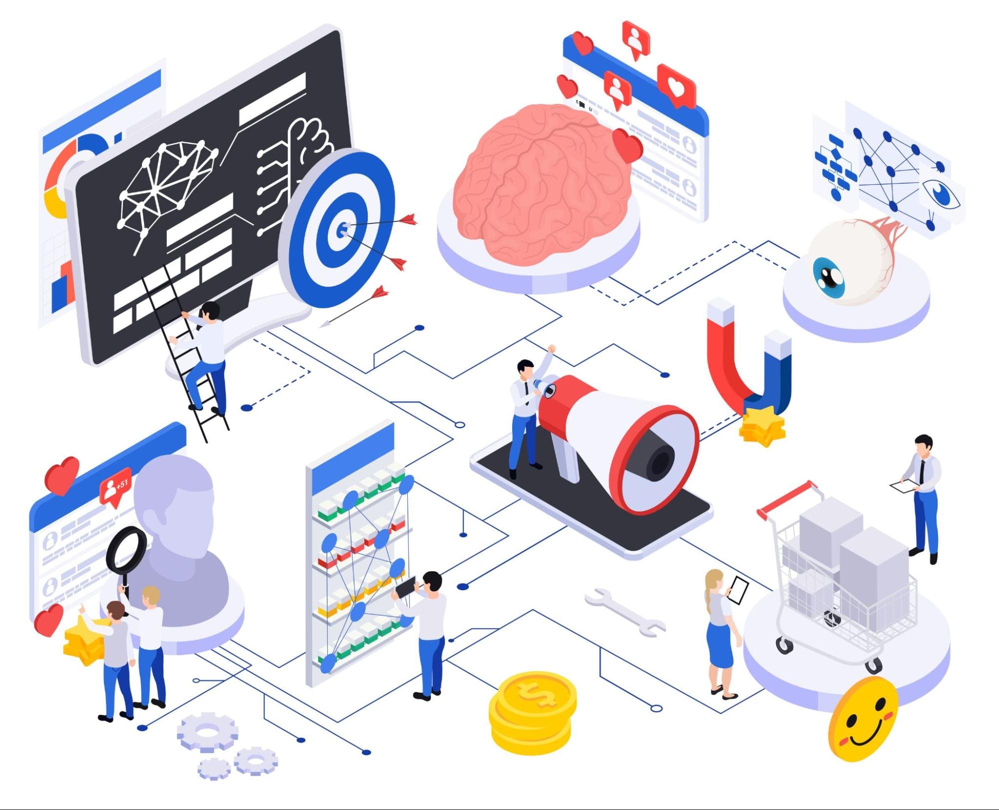 Что такое нейромаркетинг