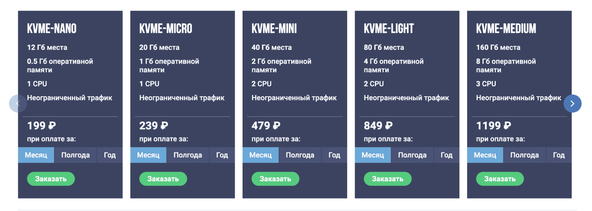 Тарифы VPS.