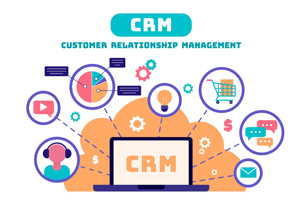 CRM                 CRM 